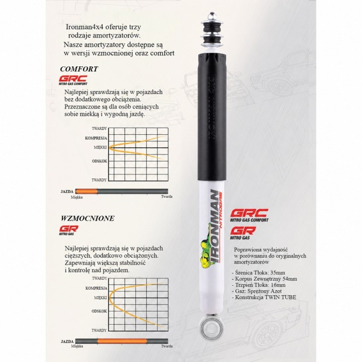 Amortyzator tylny Ironman 4x4 Nitro Gas lift 2" 12682GRP