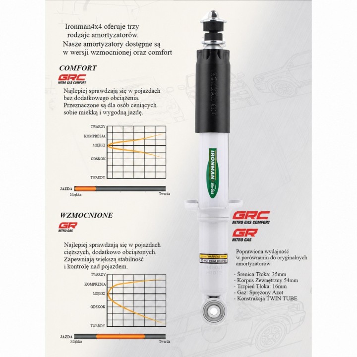 Amortyzator przedni Ironman 4x4 Nitro Gas lift 2" 12845GR
