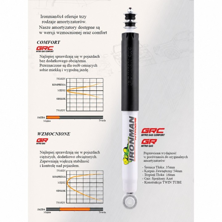 Amortyzator przedni Ironman 4x4 Jeep Wrangler JL 12851LGR