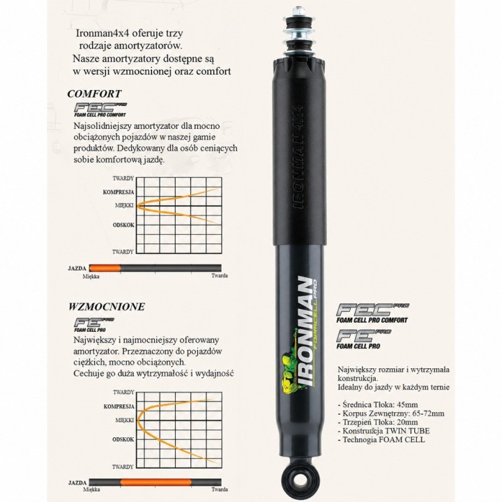 Amortyzator tylny Ironman 4x4 Foam Cell Pro 45886FEC