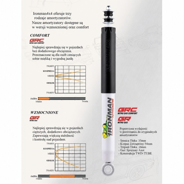 Amortyzator tylny Ironman 4x4 Nitro Gas lift 2" 12760LGR