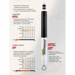 Amortyzator przedni Ironman 4x4 Nitro Gas 12764GRRH