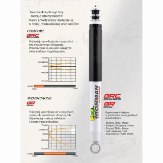 Amortyzator tylny Ironman 4x4 Nitro Gas lift 2" 12670GR