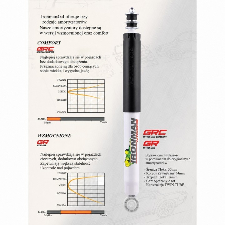 Amortyzator tylny Ironman 4x4 Nitro Gas lift 2" 12670GR