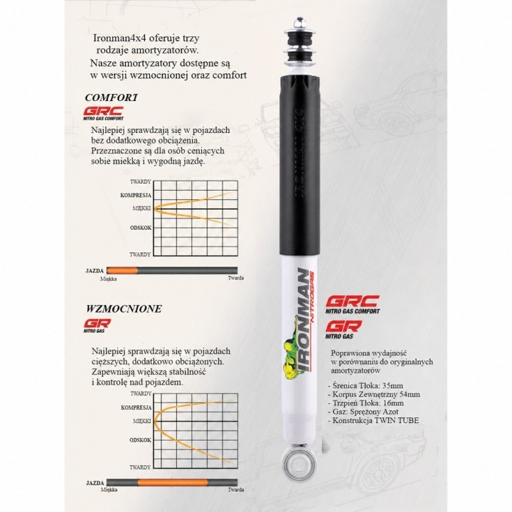 Amortyzator przedni Ironman 4x4 Nitro Gas lift 2" 12635GR