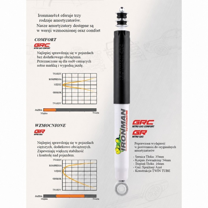 Amortyzator tylny Ironman 4x4 Nitro Gas lift 2" 12744GR