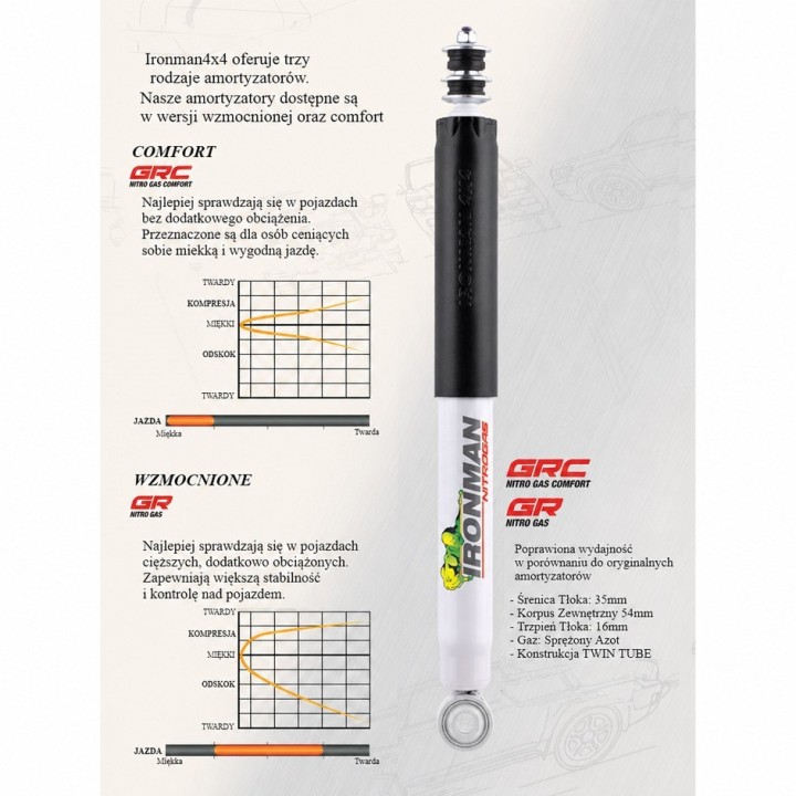 Amortyzator tylny Ironman 4x4 Nitro Gas, lift 2" — GMC (12810GR) - ujęcie 3
