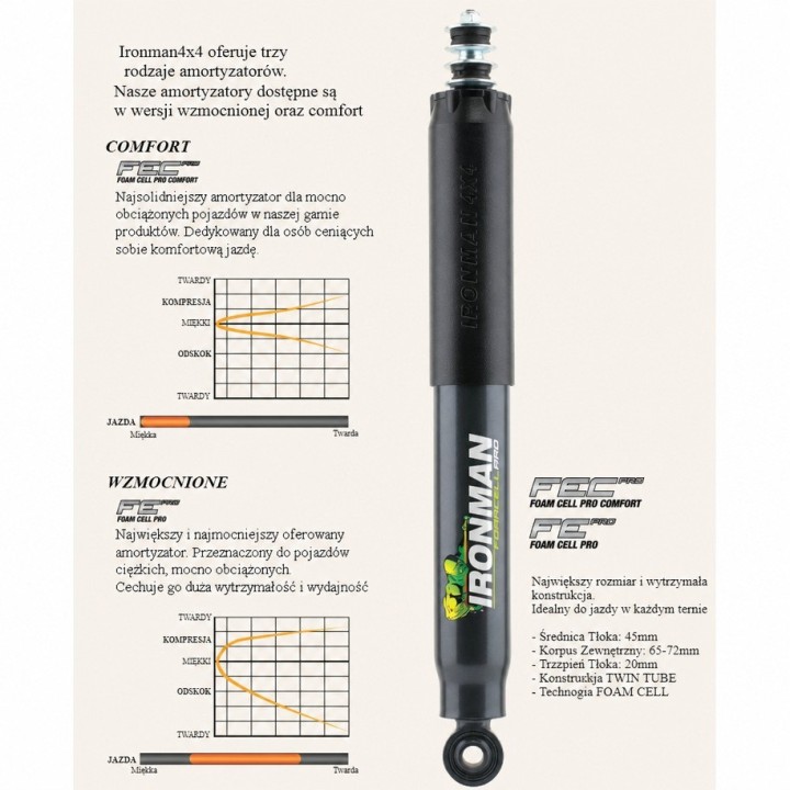 Amortyzator tylny Ironman 4x4 Foam Cell Pro 45003FE