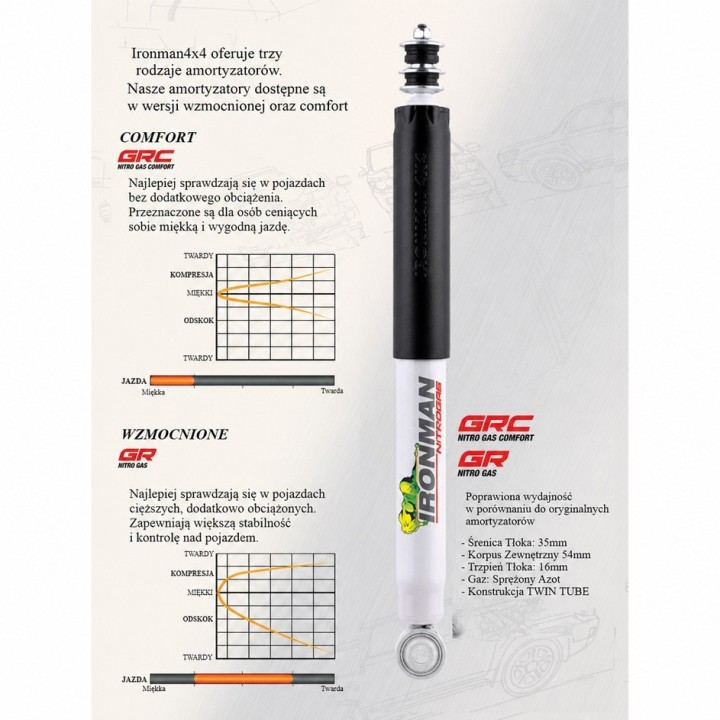 Amortyzator przedni Ironman 4x4 Nitro Gas lift 2" 12648GRM