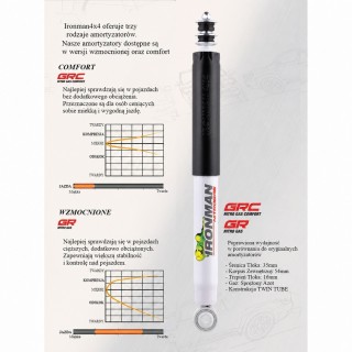 Amortyzator tylny Ironman 4x4 Nitro Gas lift 2" 12812GR