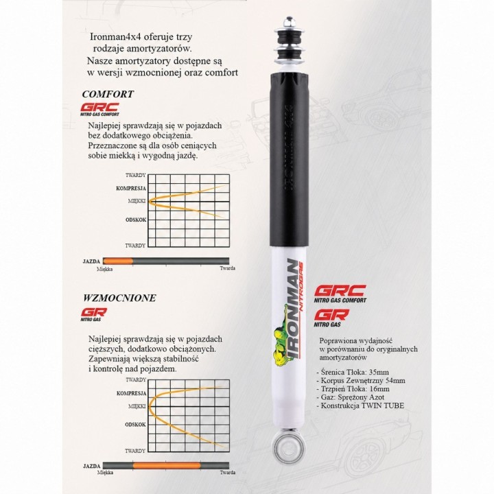 Amortyzator tylny Ironman 4x4 Nitro Gas lift 2" 12812GR