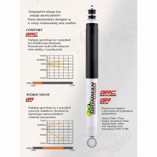 Amortyzator przedni Ironman 4x4 Nitro Gas lift 2" 12811GR