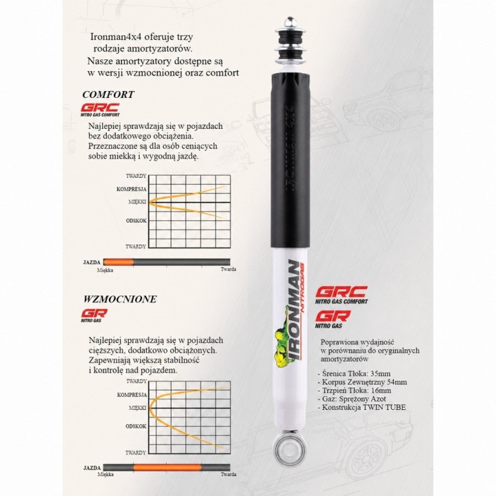 Amortyzator tylny Ironman 4x4 Nitro Gas lift 2" 12714GR