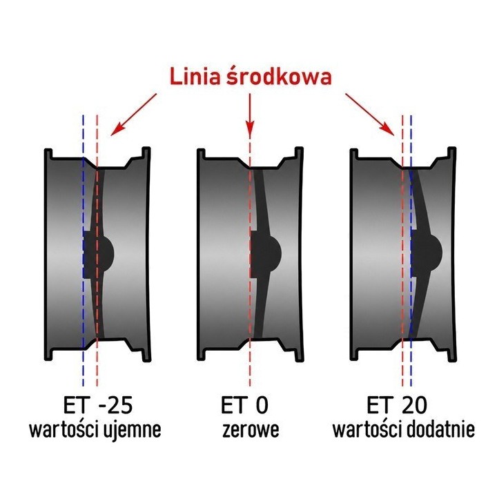 Felga Snakeman 4WD SNFC16X8-5X114,3X71,6/30/B | Szekla