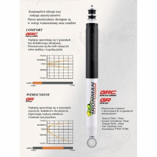 Amortyzator tylny Ironman 4x4 Nitro Gas, lift 2" — Mitsubishi Pajero/Montero, Mitsubishi Pajero Sport (12645GR) - ujęcie 2