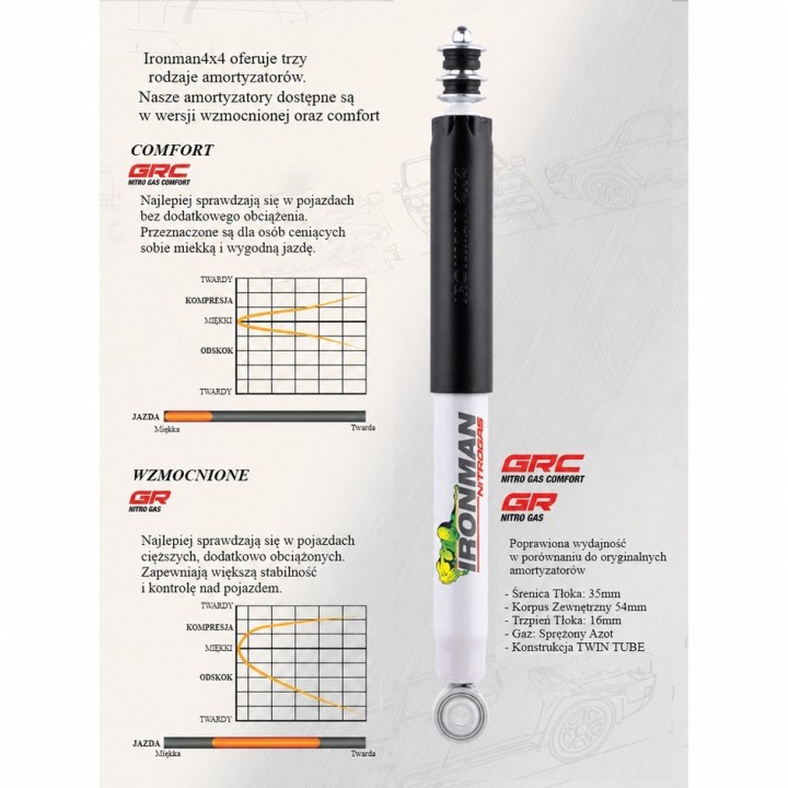 Amortyzator tylny Ironman 4x4 Nitro Gas Comfort 12636GRC