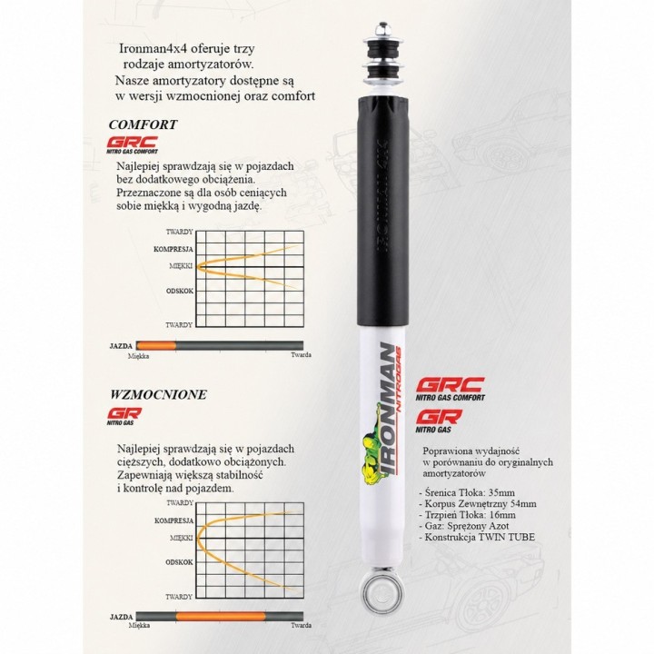 Amortyzator przedni Ironman 4x4 Nitro Gas lift 4" 12683GR