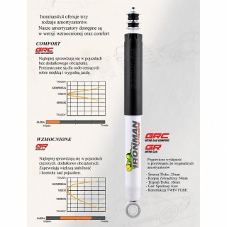Amortyzator przedni Ironman 4x4 Nitro Gas lift 2" 12088GR