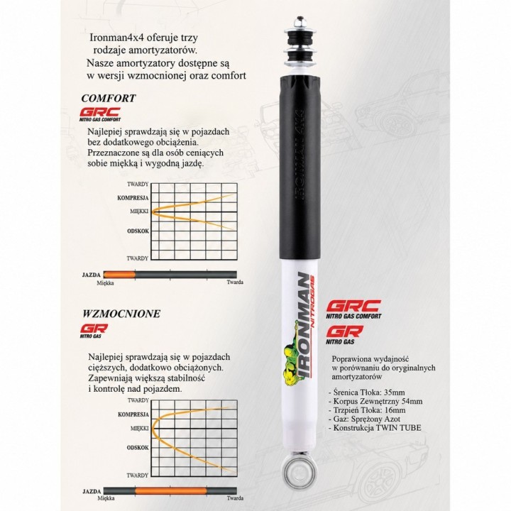 Amortyzator przedni Ironman 4x4 Nitro Gas lift 2" 12088GR