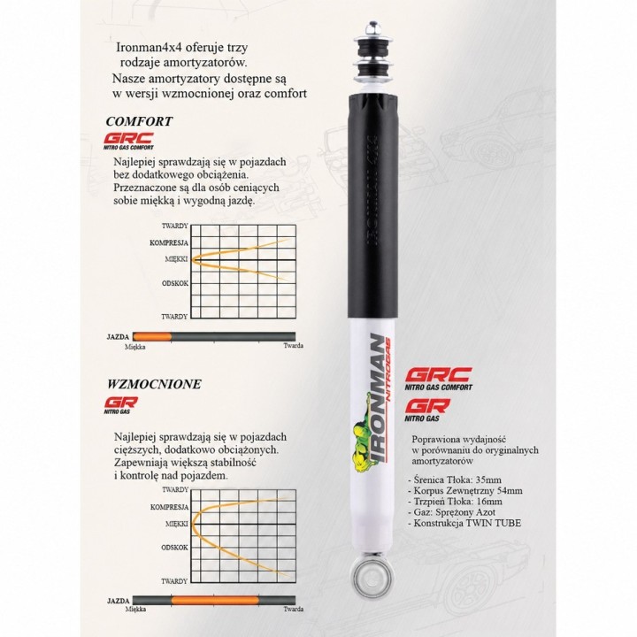 Amortyzator przedni Ironman 4x4 Nissan Patrol K260 12080GR