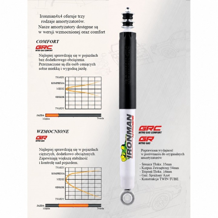 Amortyzator tylny Ironman 4x4 Nitro Gas Comfort 12698GRC