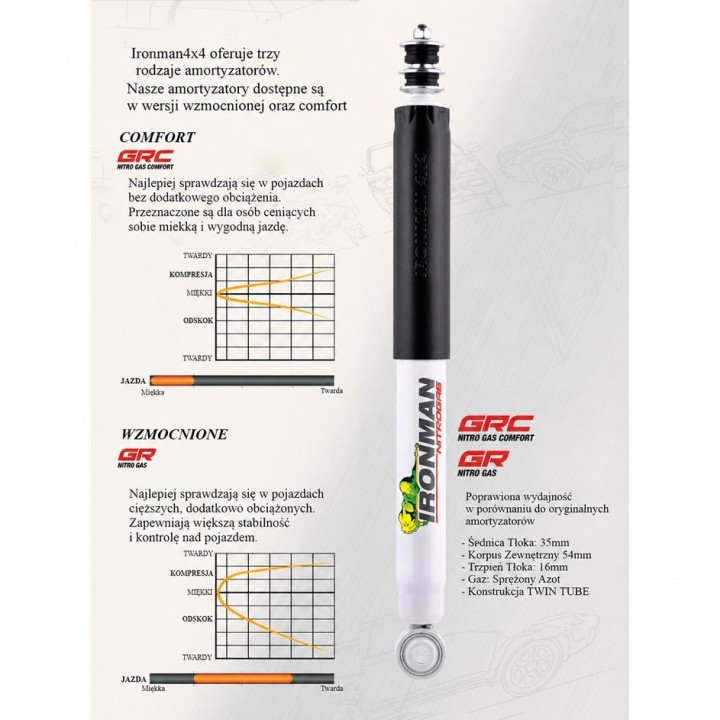 Amortyzator przedni Ironman 4x4 Nissan Navara D22 12791GR