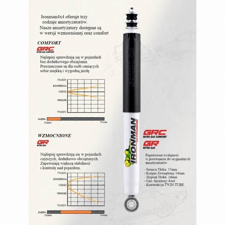 Amortyzator tylny Ironman 4x4 Nitro Gas lift 2" 12682GRC