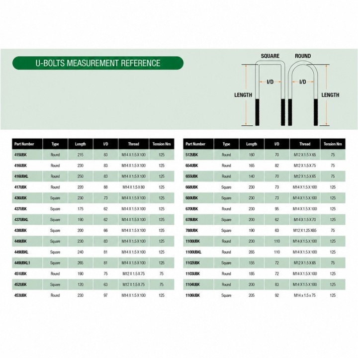 Resor Ironman 4x4 Toyota Land Cruiser FJ75/HJ75/BJ75 416UBKL