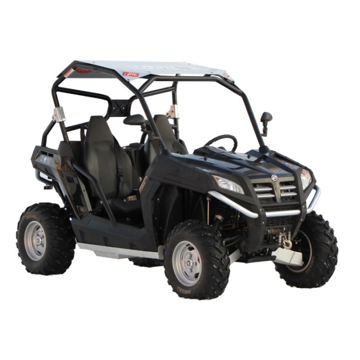 Osłony podwozia CFMOTO ZFORCE 600 (Z6) | Iron Baltic