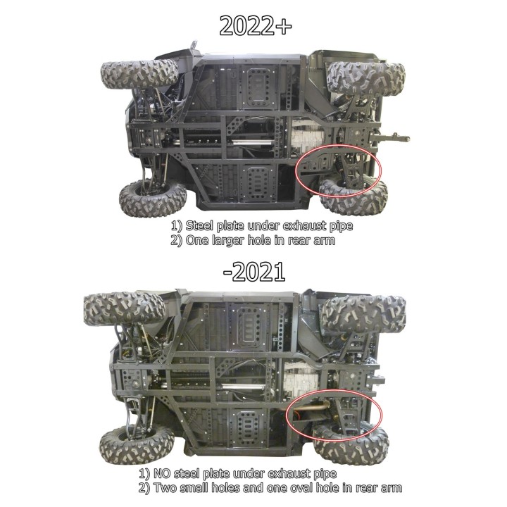 Osłony CFMOTO UFORCE 1000 (2022+) aluminium | Iron Baltic