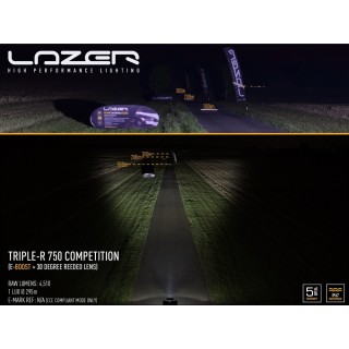 Soczewka rozszczepiająca horyzontalna (30°) - LAZER