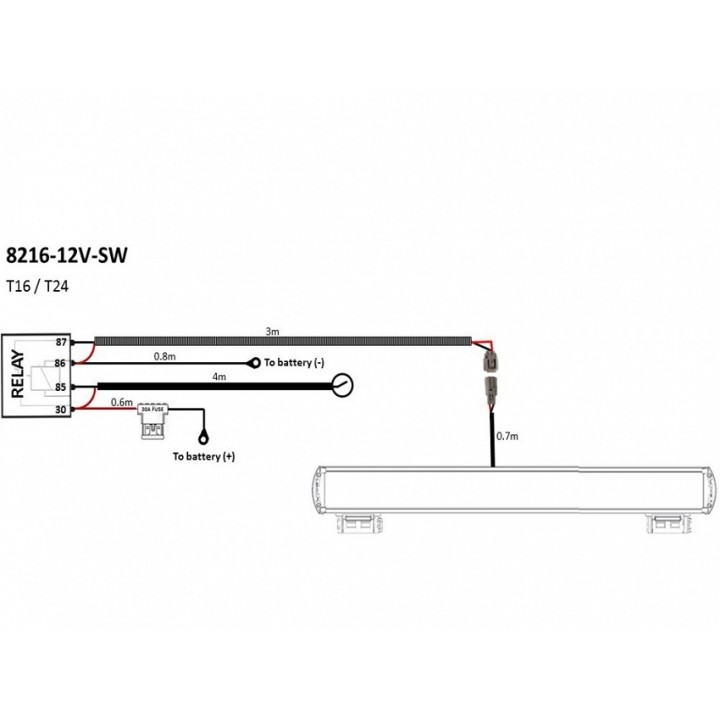 Wiązka do montażu 1 lampy LAZER (seria T-16 T-24) - z włącznikiem