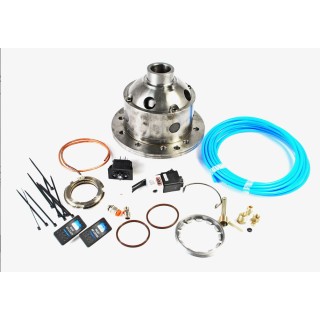 Blokada ARB - RD176