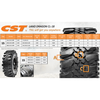 OPONA CST Land Dragon 38X12.50-15 CL18 CL-18 6PR 4X4