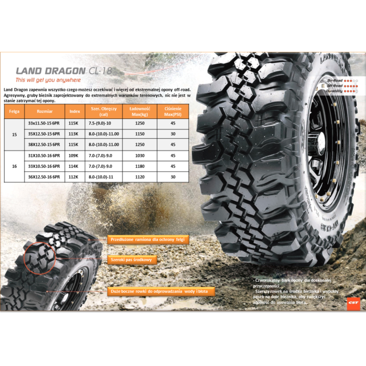 OPONA CST 36X12.50-16 CL18 6PR 4X4