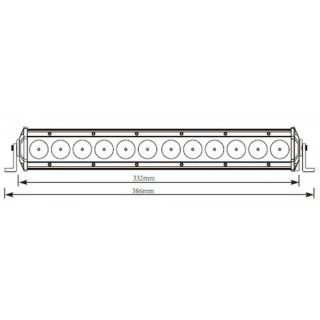 Panel LED 12x 5W Cree LED