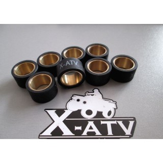 Rolki wariatora kpl 8szt Suzuki Kingquad 450 700 750 21650-31G00 Cfmoto 500 800 X5 0180-051100-0003