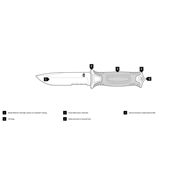 Nóż Gerber Strongarm SE black