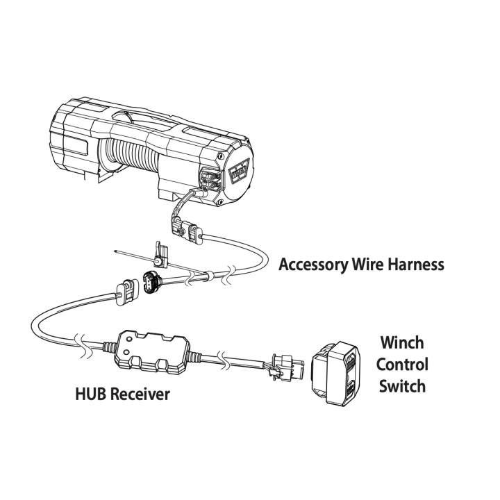 WARN HUB 103940 do AXON BEZPRZEWODOWY SYSTEM STEROWANIA DO WYCIĄGAREK AXON