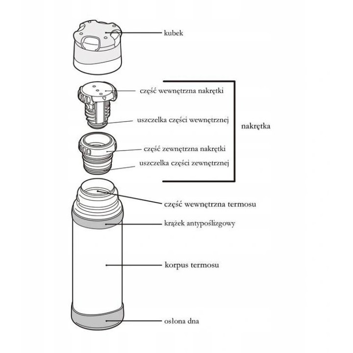 Termos z kubkiem Mountain FFX Thermos 0,9L -150062