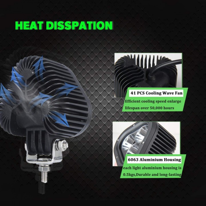 Lampa - szperacz LED 60W