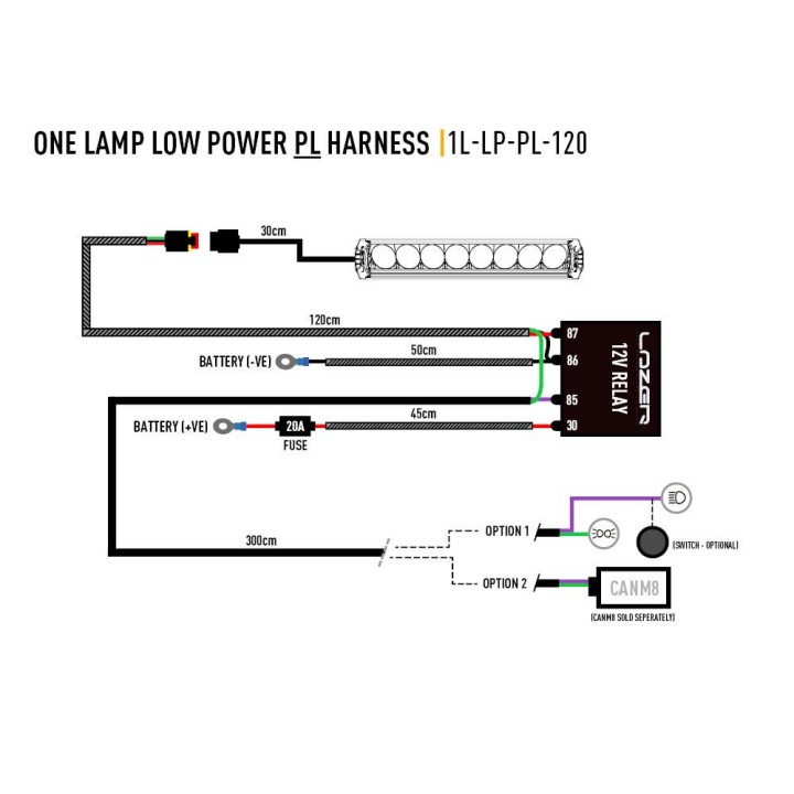 Wiązka do podłączenia pojedynczej lampy 12V - LAZER Sentinel Triple-R (Gen2), Linear 12 / 18 Elite - ze światłami pozycyjnymi