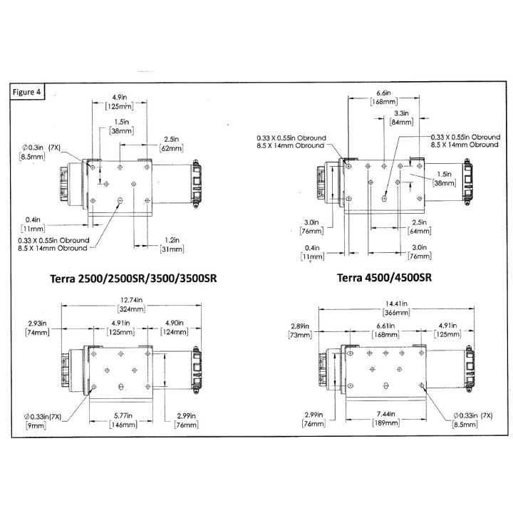 Wyciągarka Superwinch Terra 3500