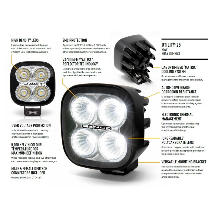 LAZER Utility 25 lampa robocza