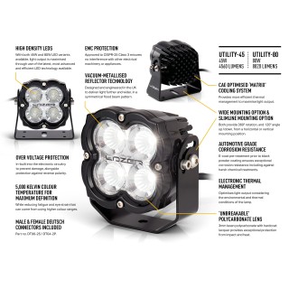 Lampa robocza LED LAZER UTILITY 80 NG (SLIM) – 8820 lm