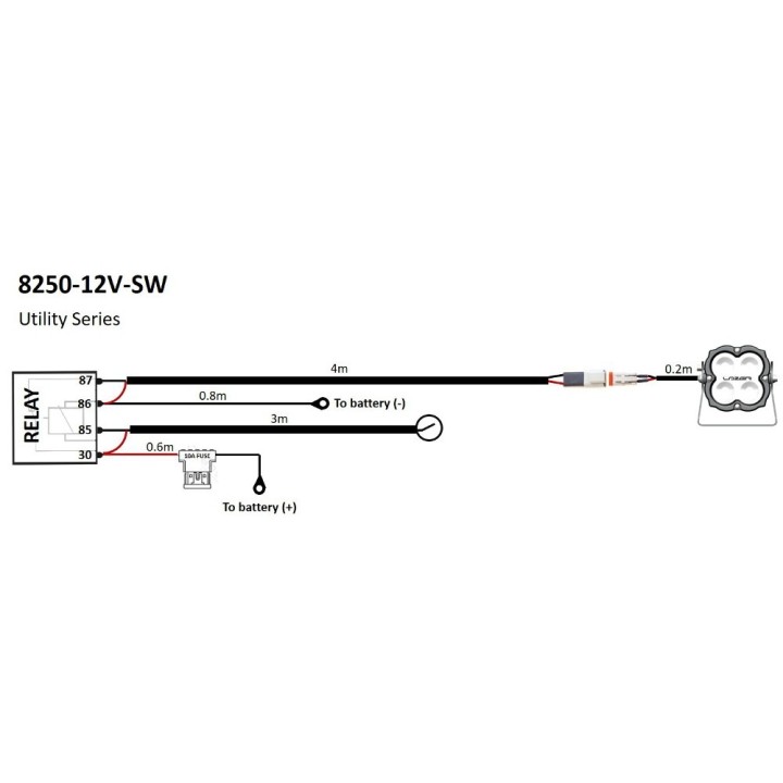 Lampa robocza LED LAZER UTILITY 80 NG (SLIM) – 8820 lm