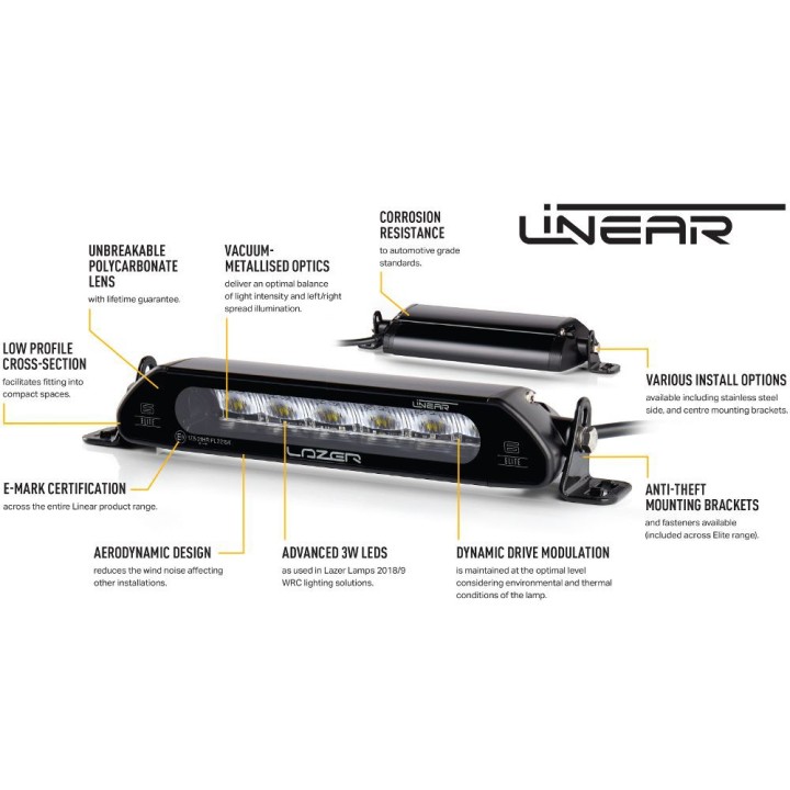 Zestaw dwóch lamp LAZER Linear 6 - Isuzu D-Max (2021 - 2022)