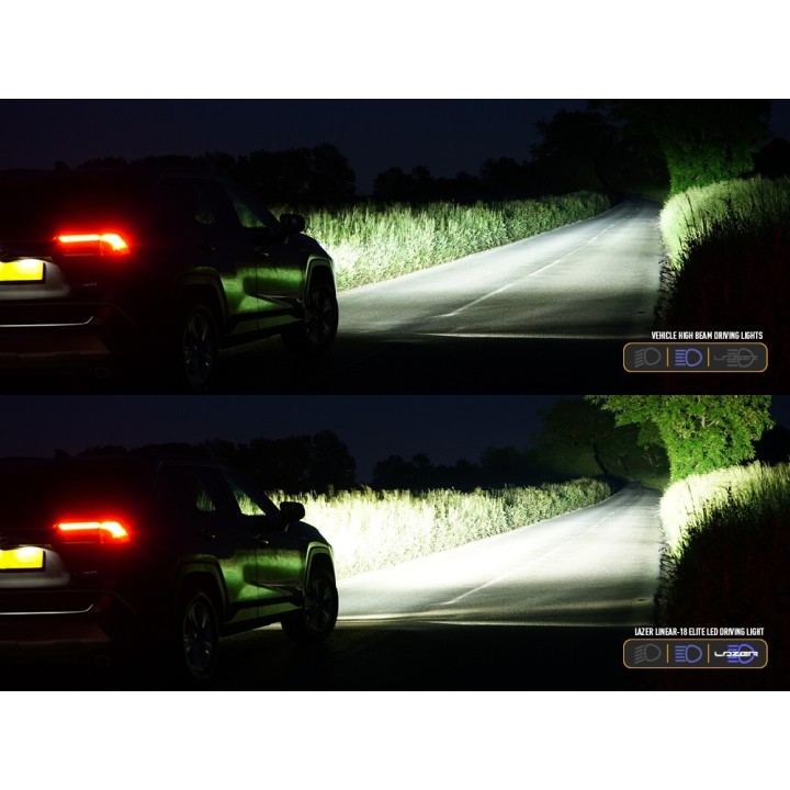 Zestaw lampy LAZER Linear 18 - Toyota RAV4 Hybrid (2018 -)
