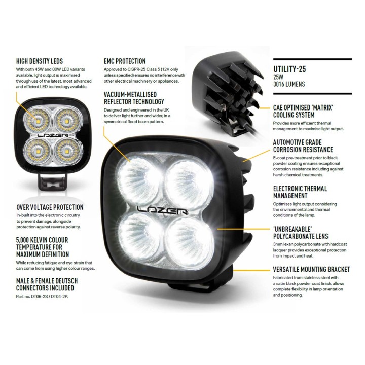 LAZER Utility 25 lampa robocza