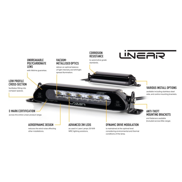 Zestaw dwóch lamp LAZER Linear 6 Elite - RAM 1500 (2019 -)